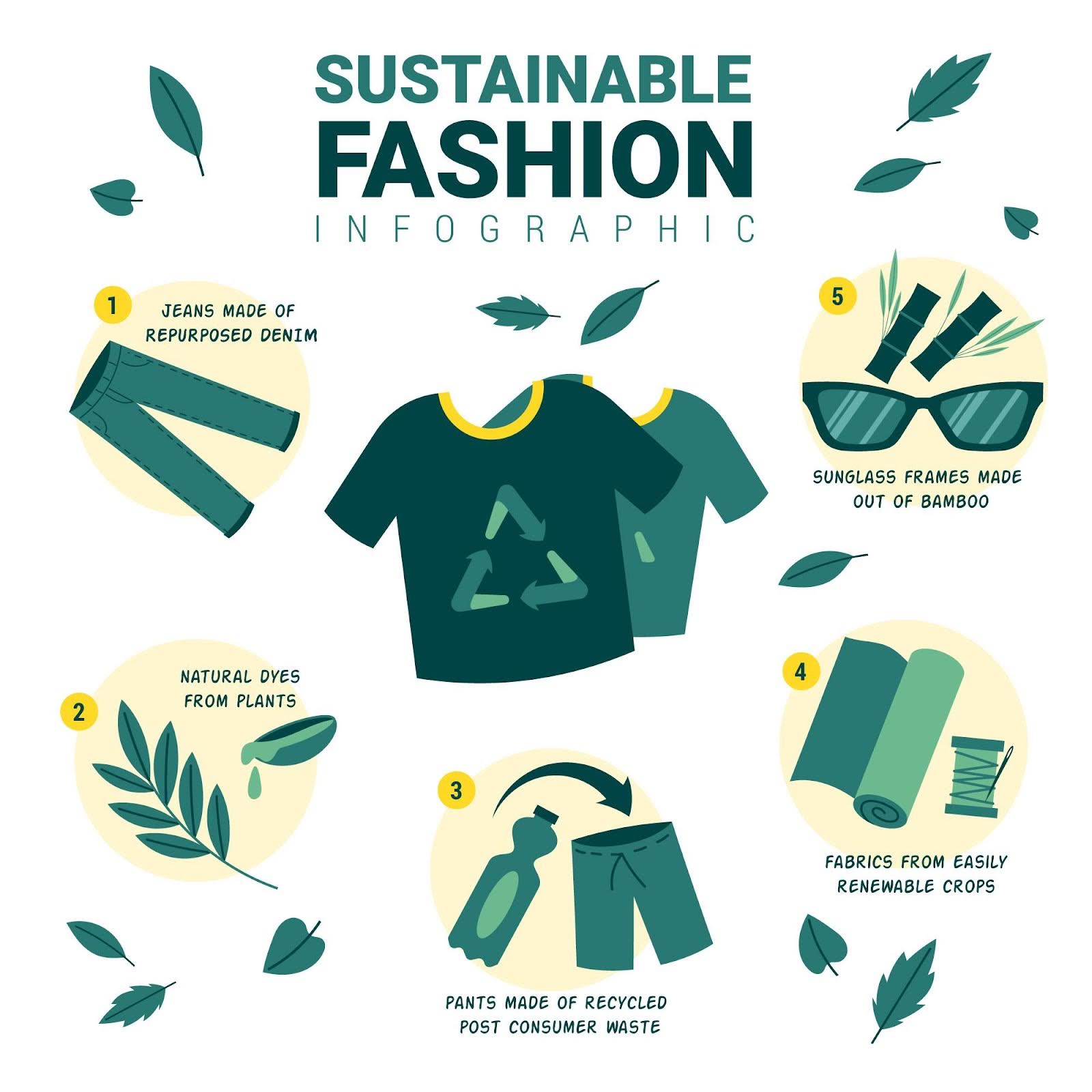 Top clothing packaging ideas of 2025 and all in support